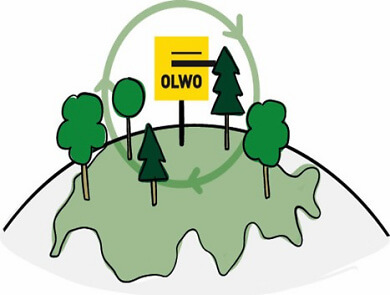 Nachhaltigkeit (002)